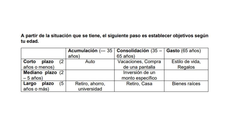 Autodiagnóstico financiero (2)