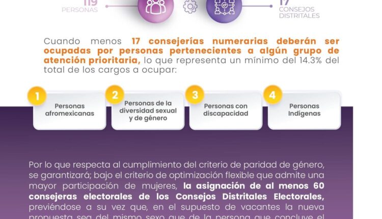 Convocatoria consejero distrital1