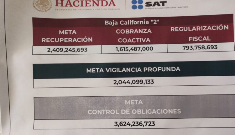 SAT Baja California recaudación