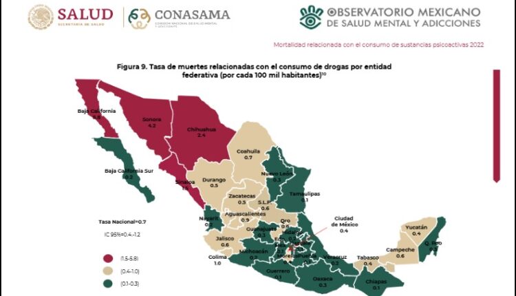 Estadística sustancias psicoactivas 1