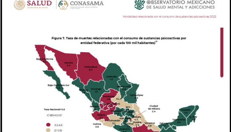 Estadística sustancias psicoactivas