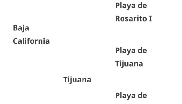 Playas bc